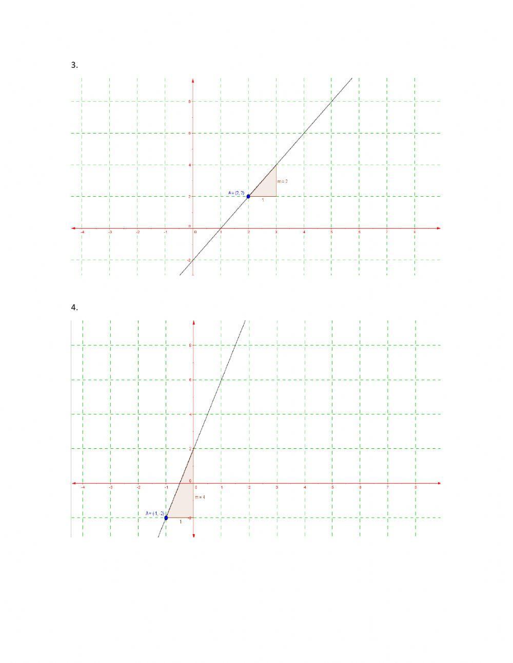Ecuaciones de las Rectas