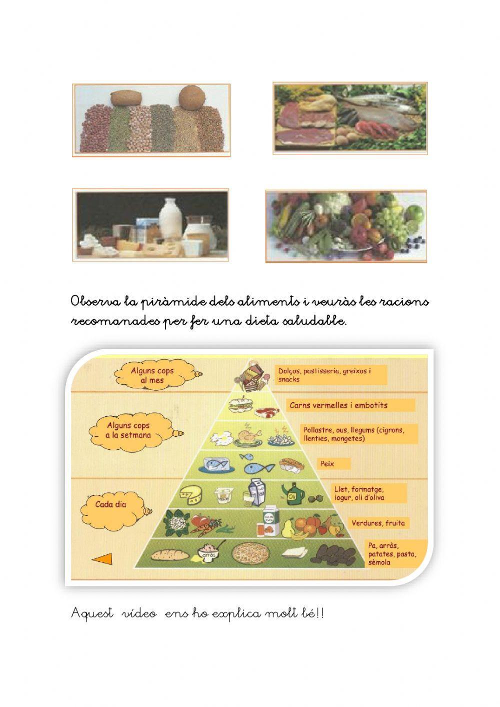 Grups d'aliments