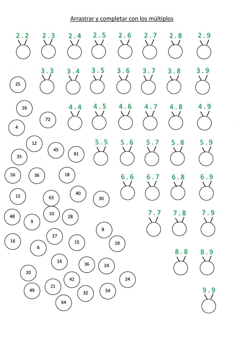 Árbol de factores, productos y divisores