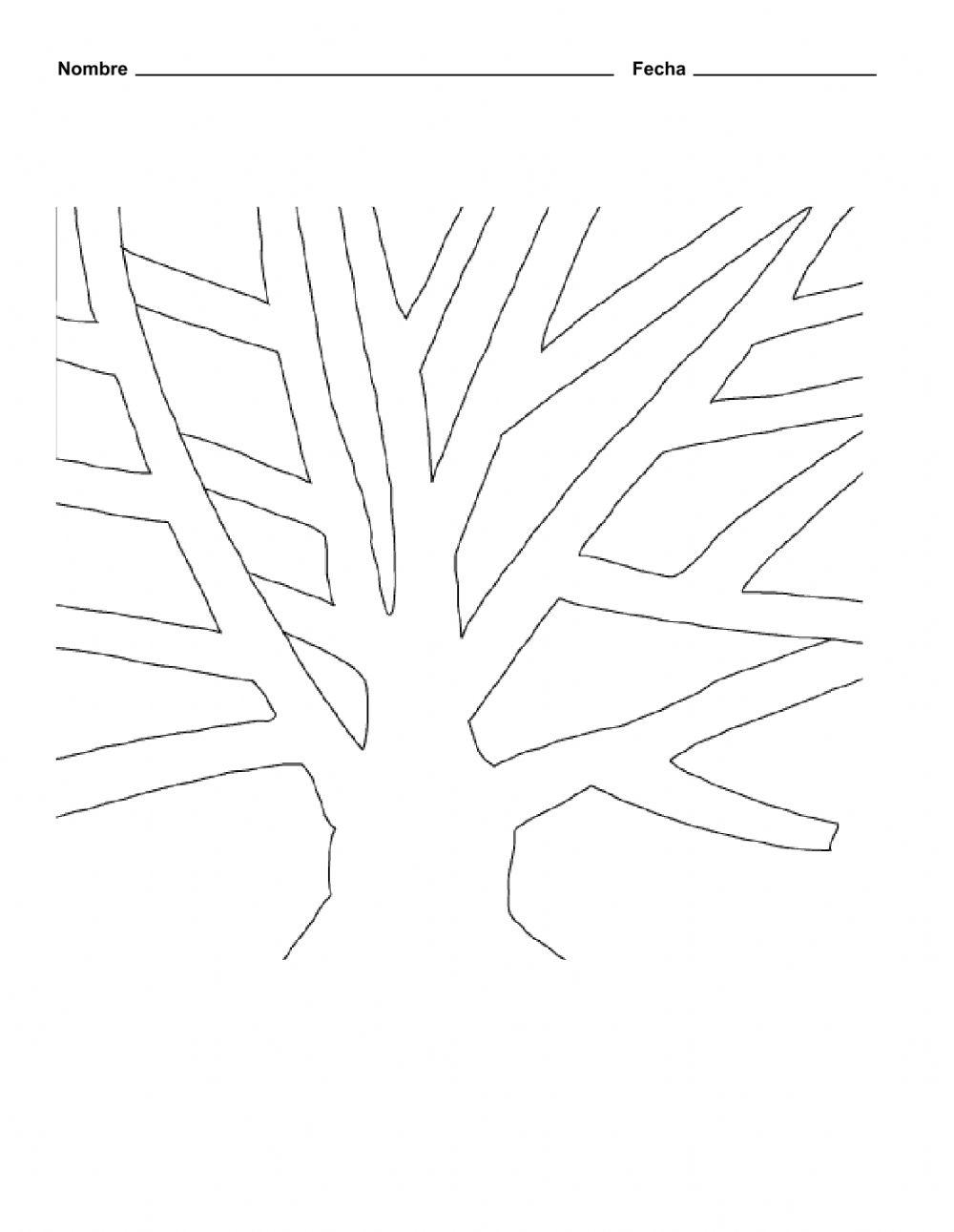 Tree chart