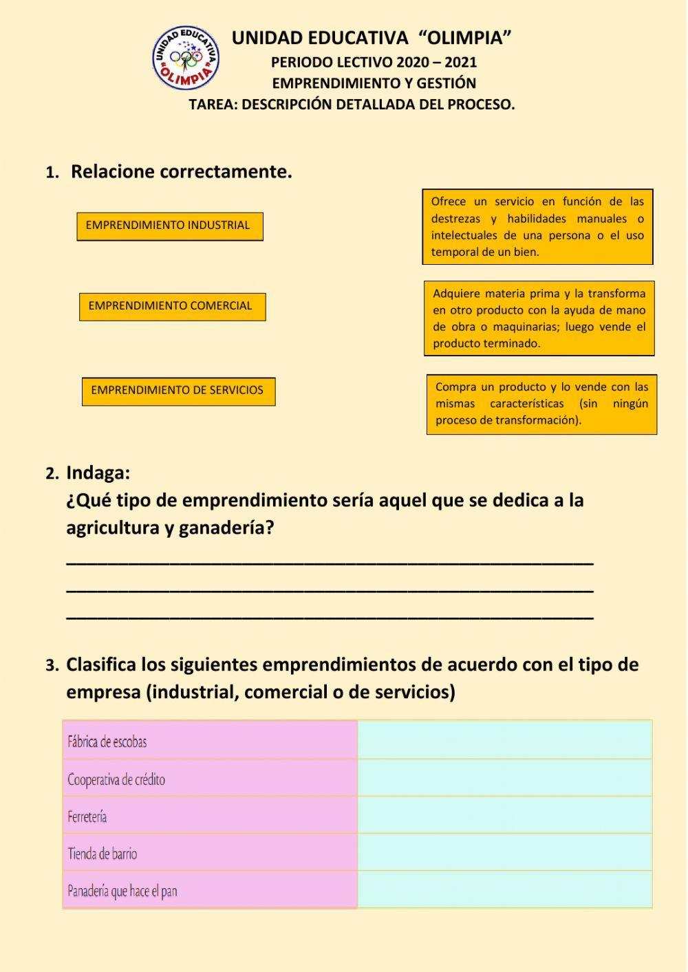 Descripción detallada del proceso.