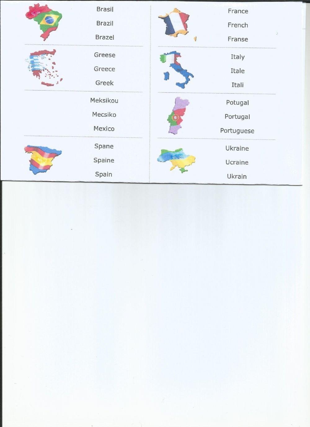 Countries (Next Move)