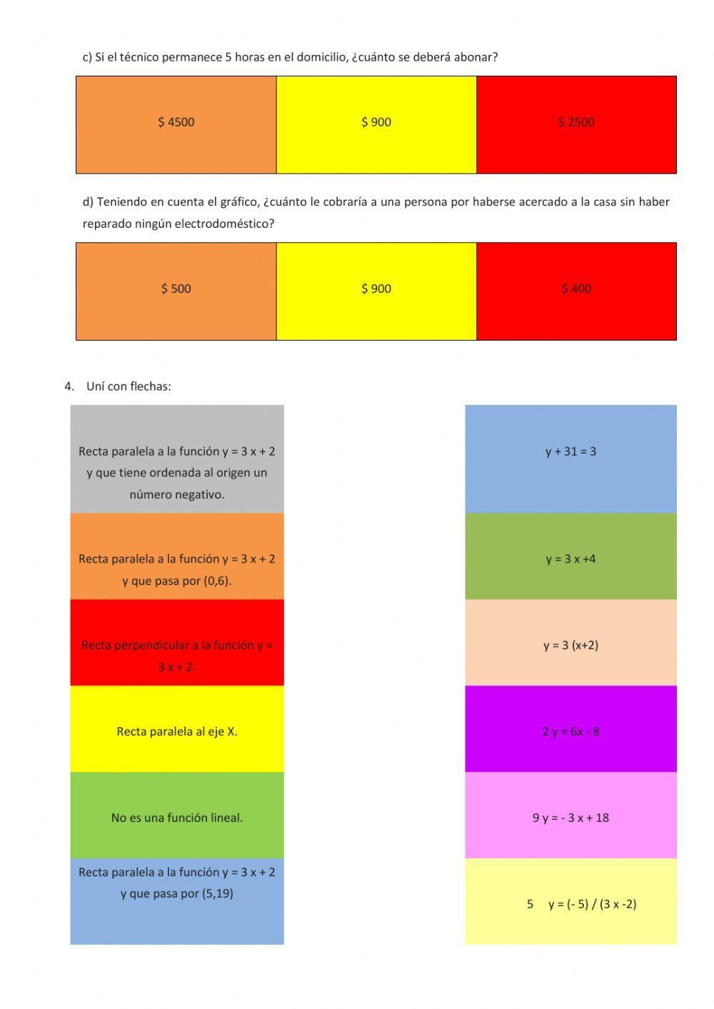 Repaso función lineal