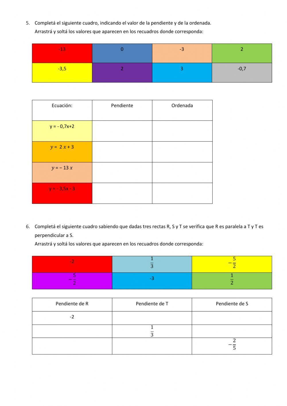 Repaso función lineal