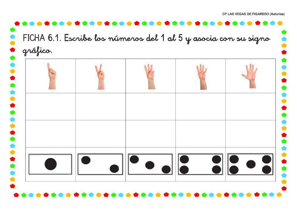 Grafia cantidad del 1 al 5: números, manos, puntos
