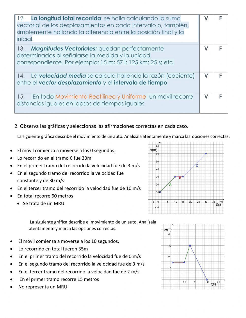 Integración Teórico MRU 