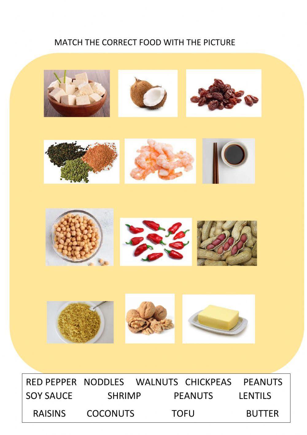 Famous Dishes Around the World 