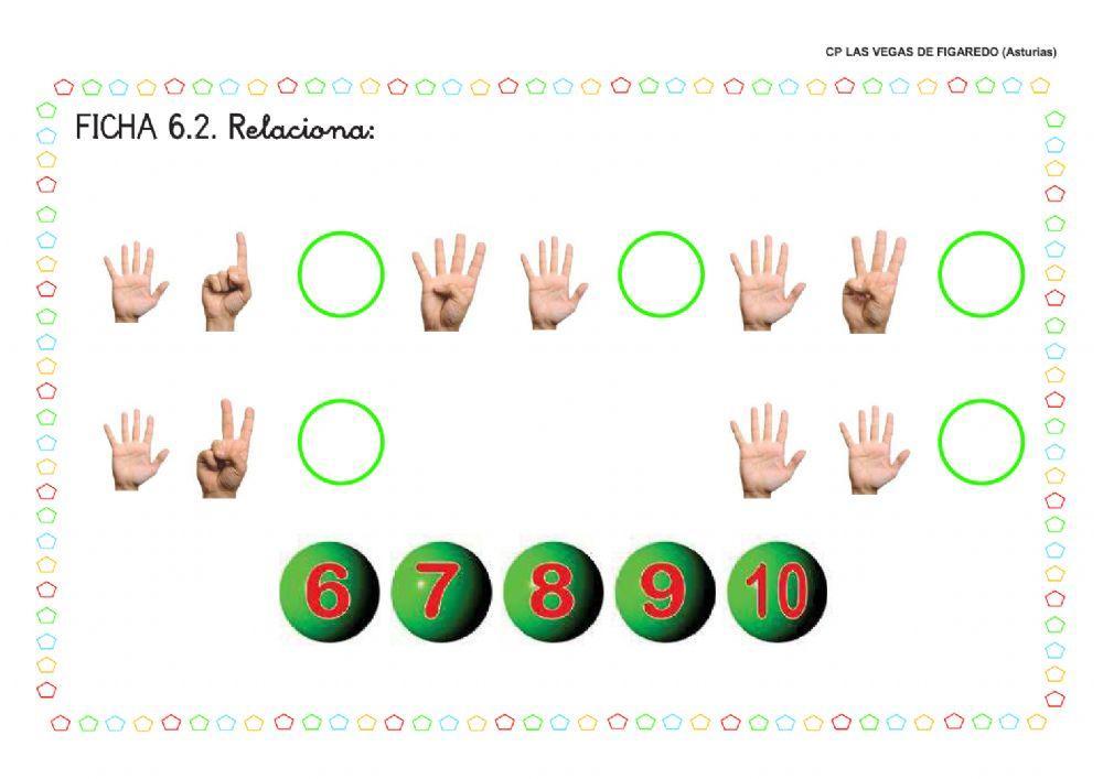 Grafia cantidad del 6 al 10: números manos