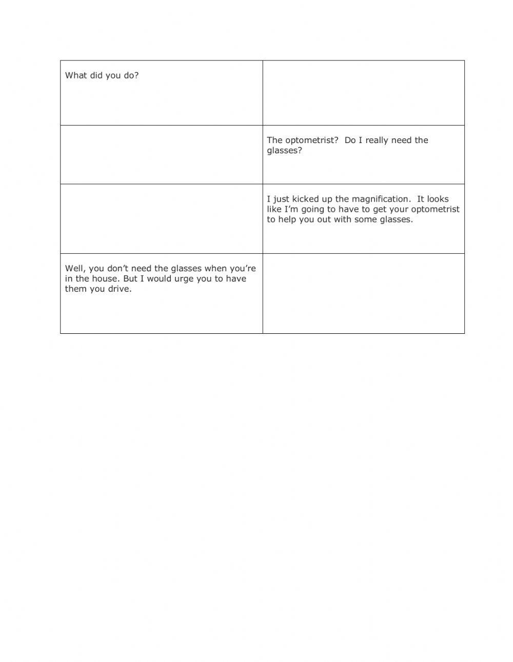 Opthamology Patient and Doctor Dialogue