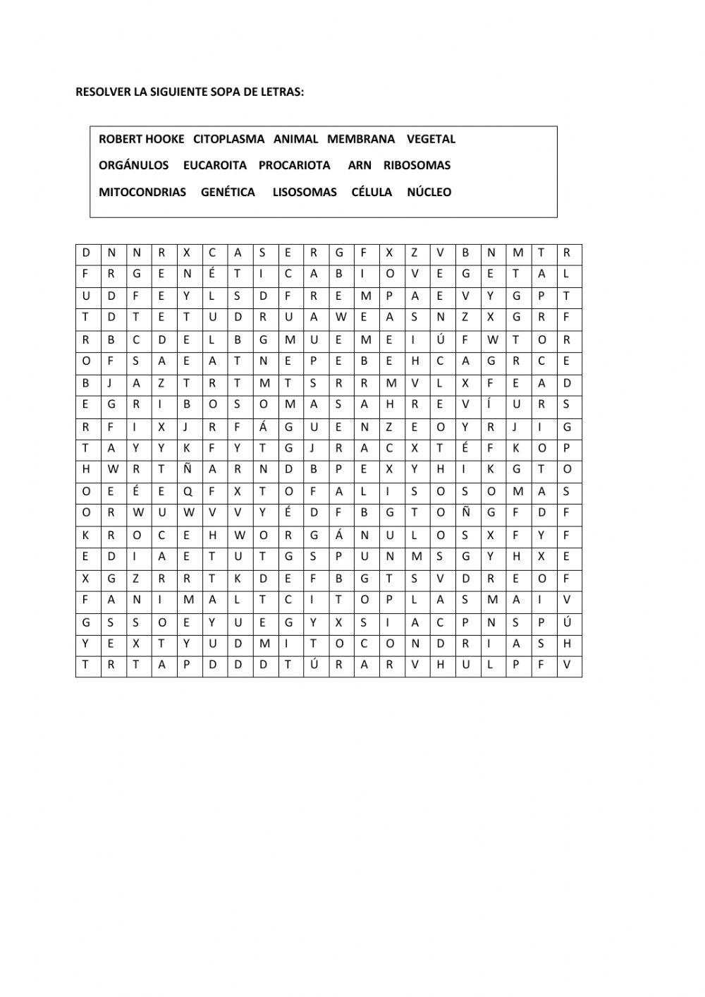 LA CÉLULA UNIDAD DE VIDA