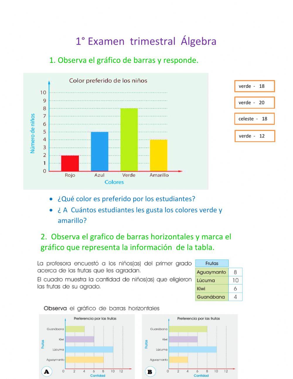 Examen trimestral de álgebra