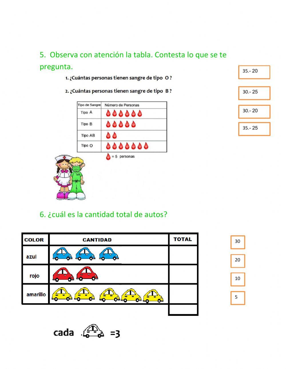 Examen trimestral de álgebra