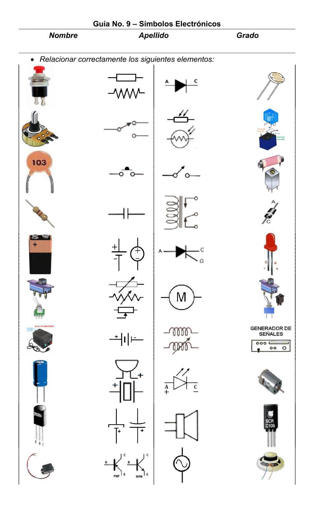 Símbolos Electronicos