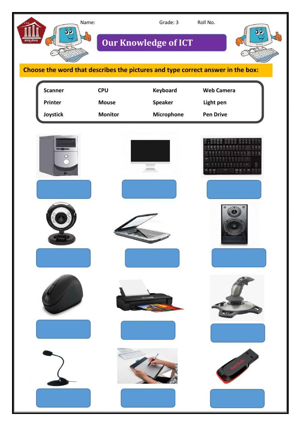 Parts of a Computer