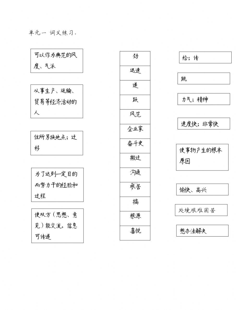 四年级华文词义单元一