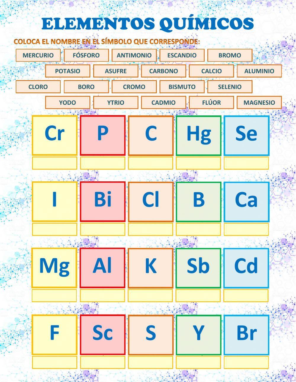 Elementos químicos