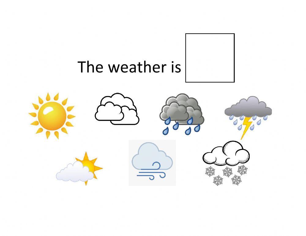 The Weather is...