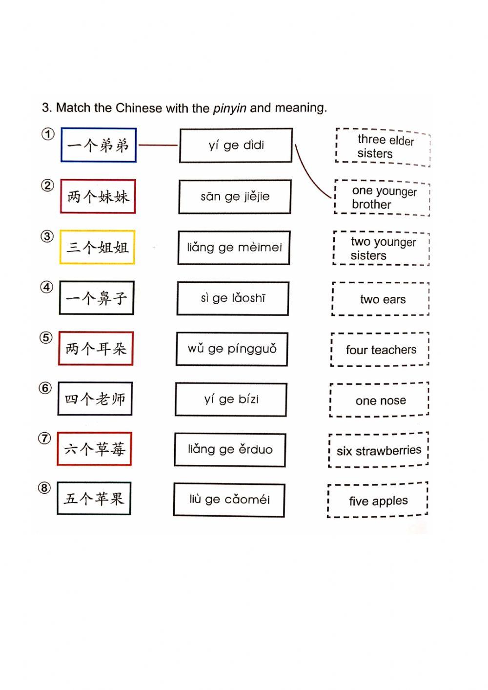 IP3 Two brothers worksheet 2
