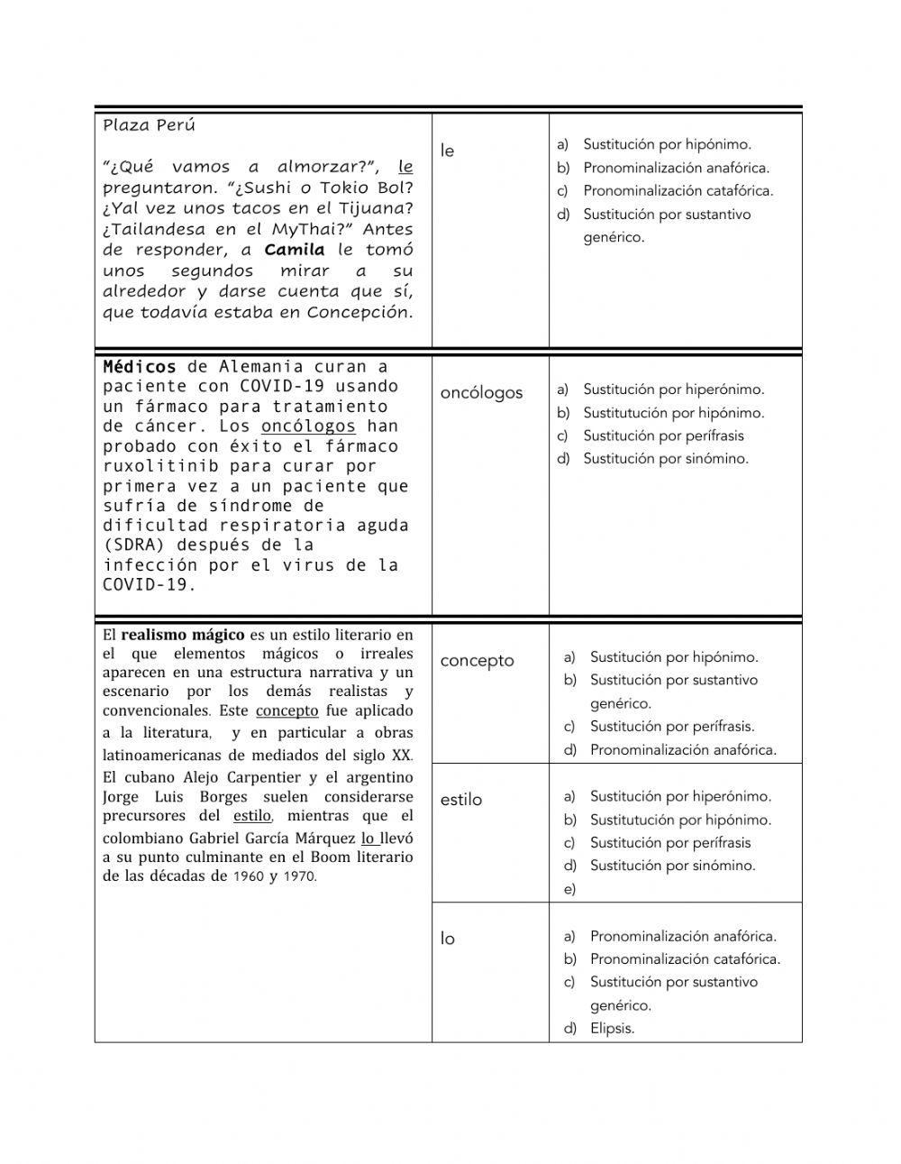 Evaluación cohesión