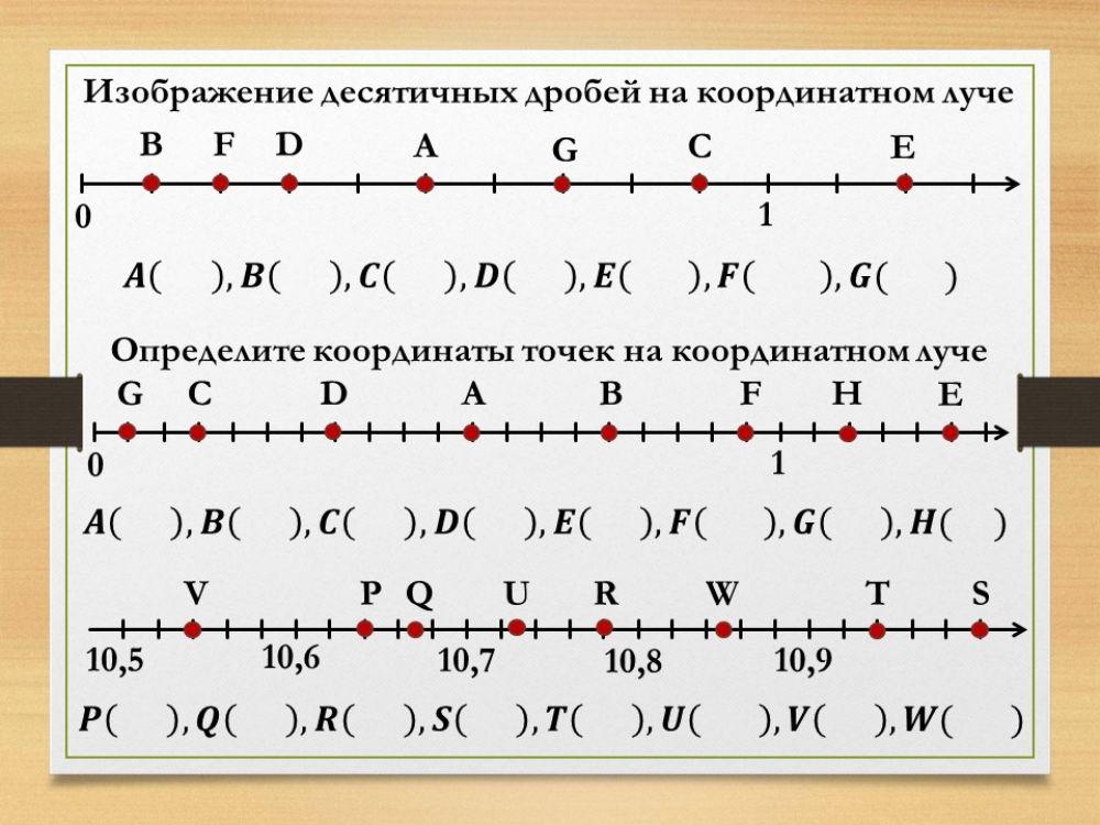 Десятичные дроби 15