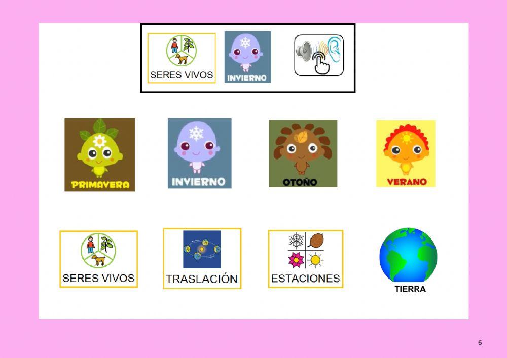 Las cuatro estaciones N. 2