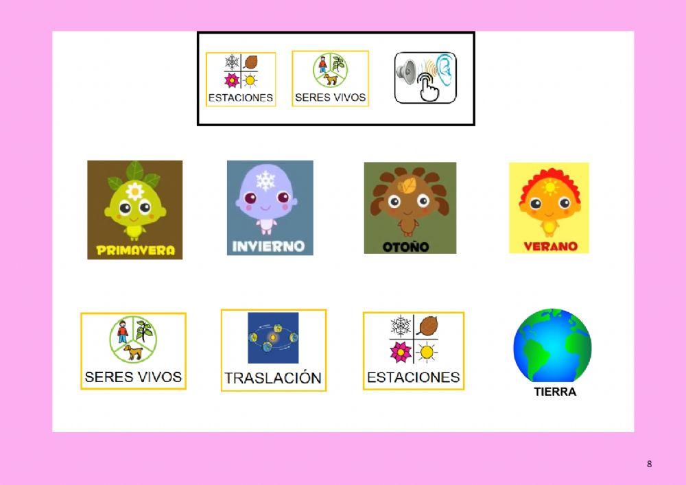 Las cuatro estaciones N. 2