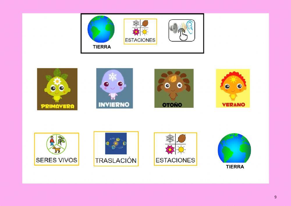 Las cuatro estaciones N. 2