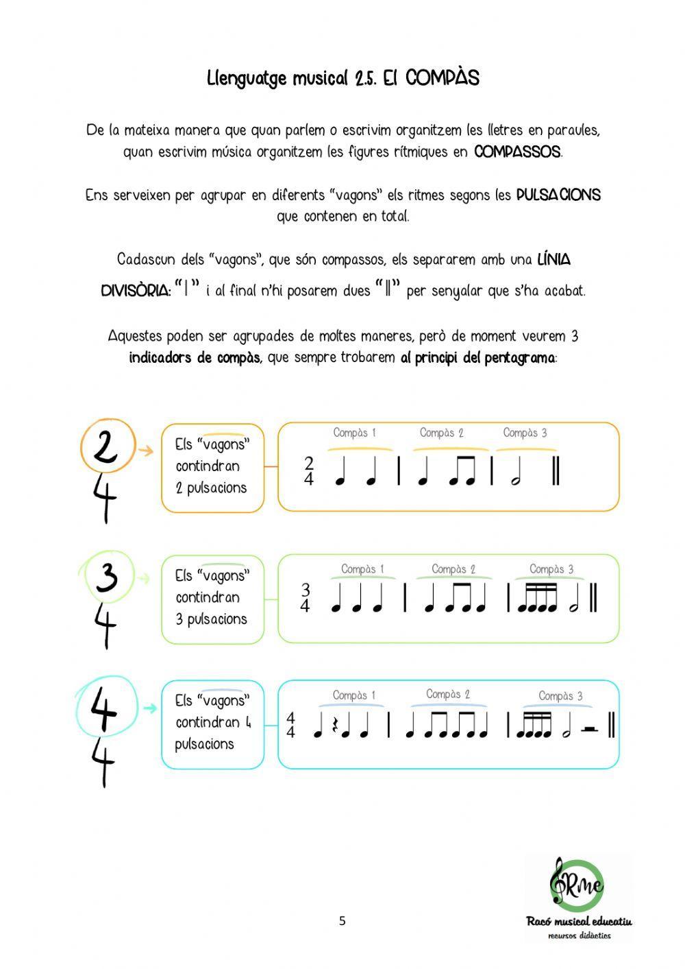 Llenguatge musical 2.5 COMPÀS