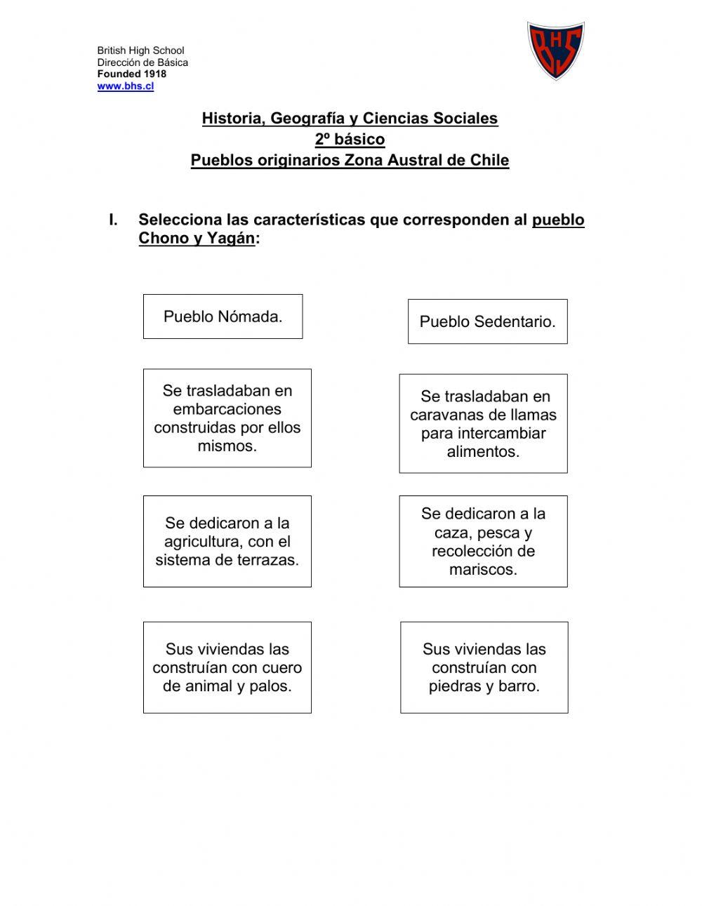 Pueblo Chono y Yagán