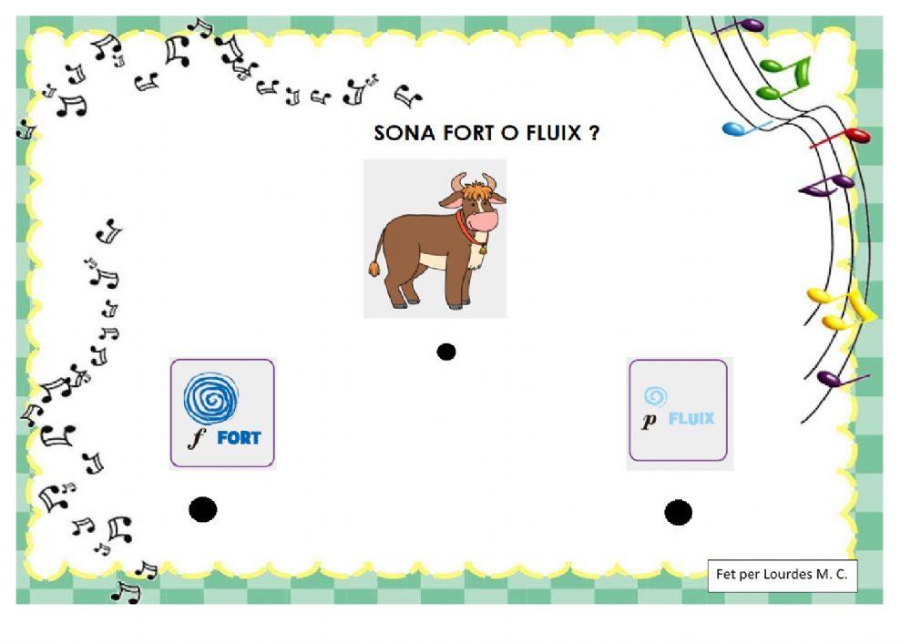 Sona fort o fluix