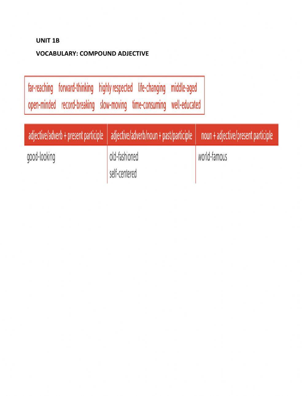 I 7 Vocabulary Unit 1B