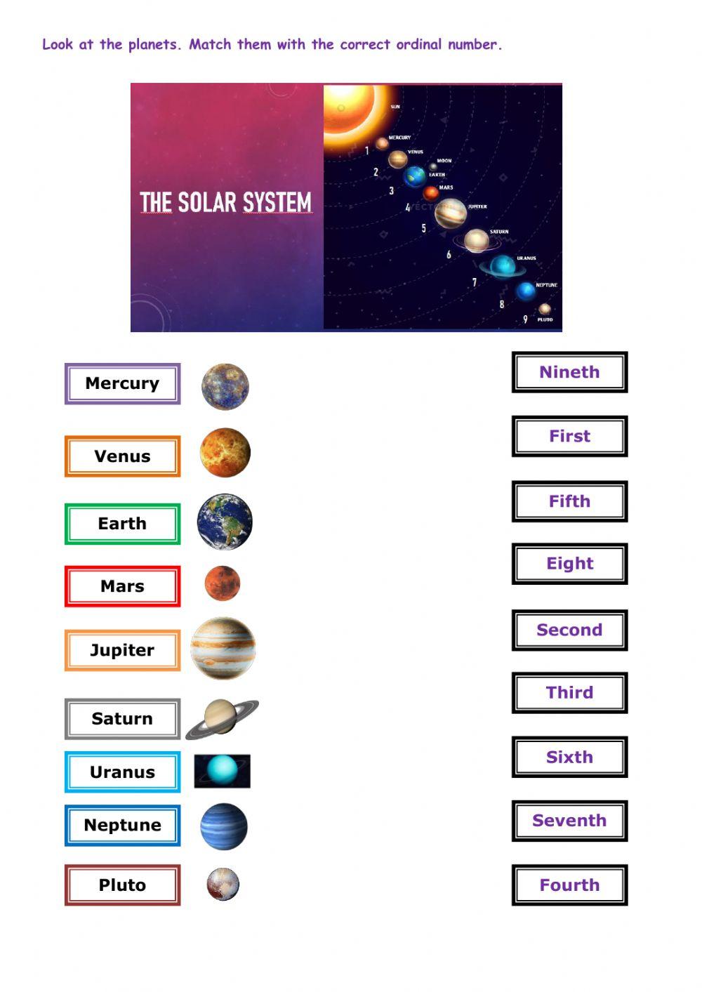 Planets-ordinal numbers