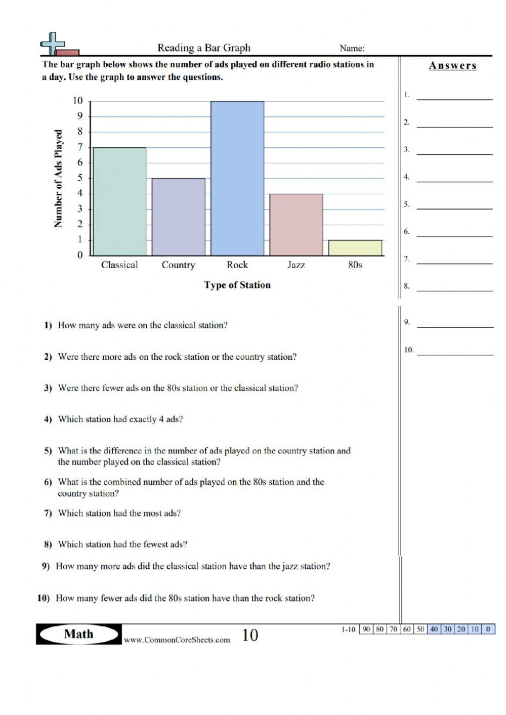 Reading a Bar Chart 2151 rsudhir Live Worksheets