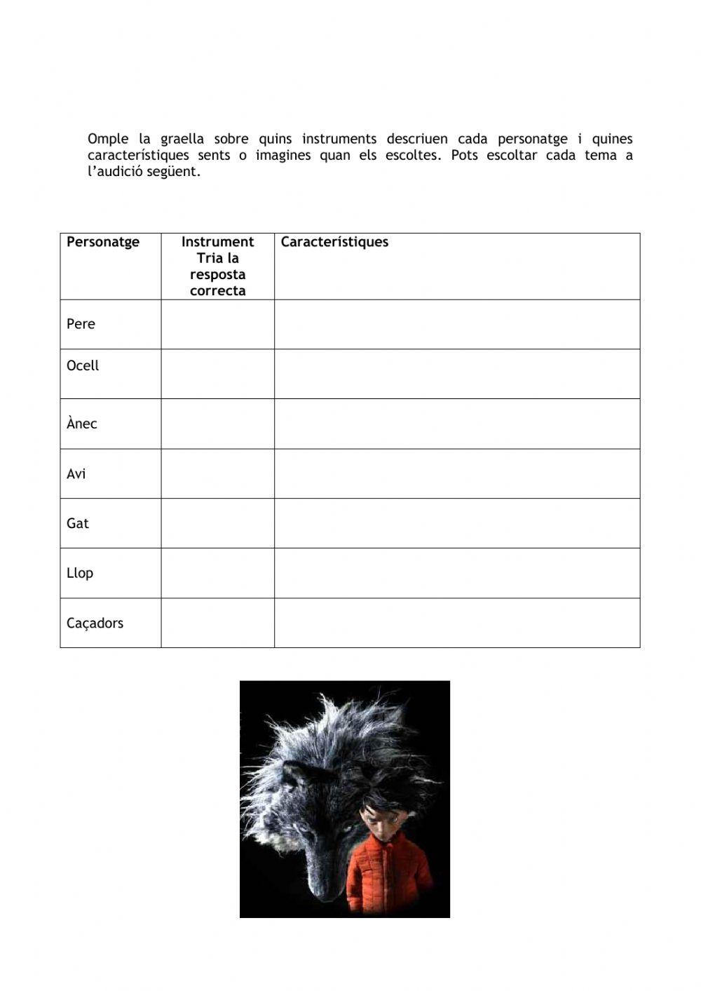 Els instruments de vent