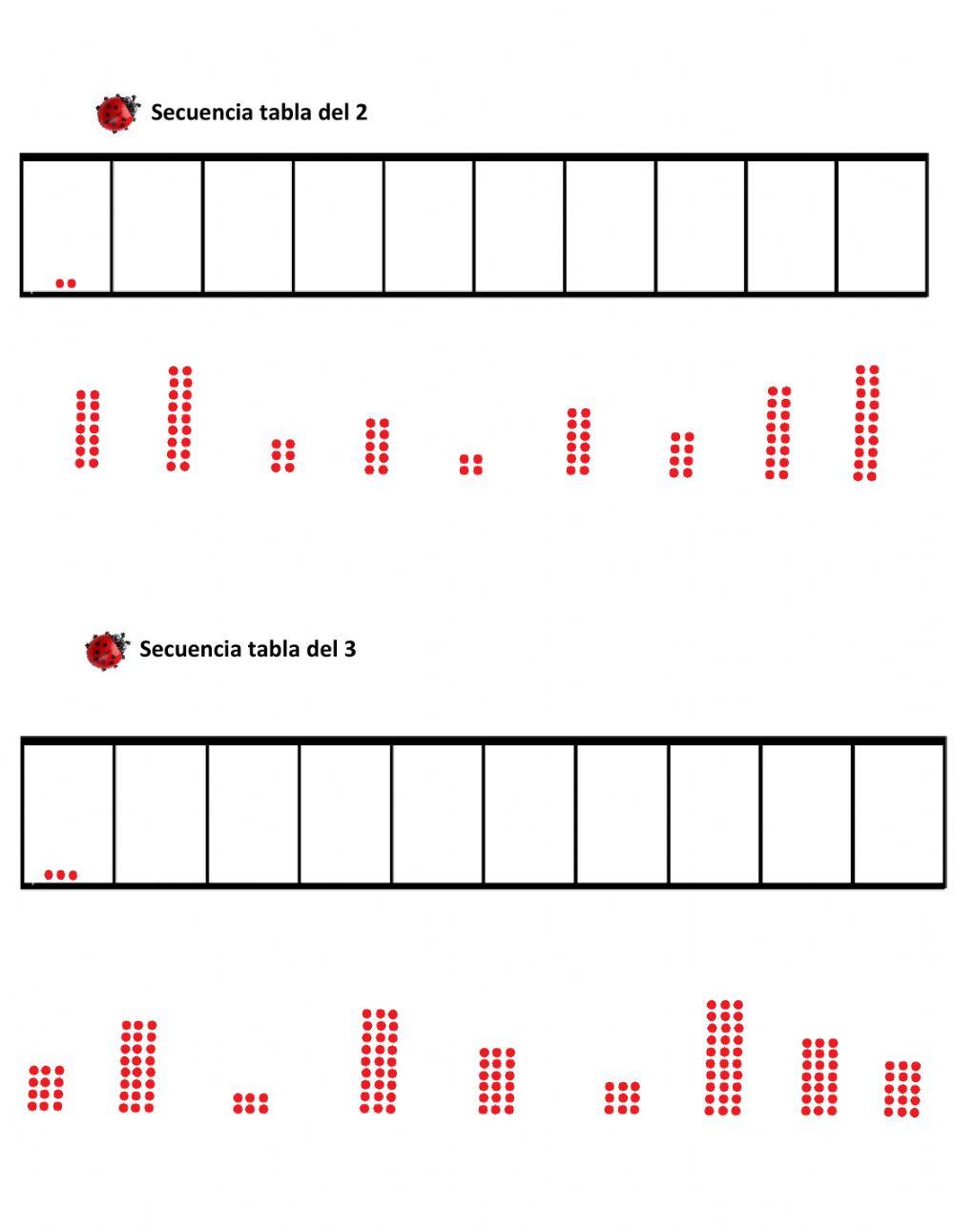 Representación de secuencia tabla del 1 al 5