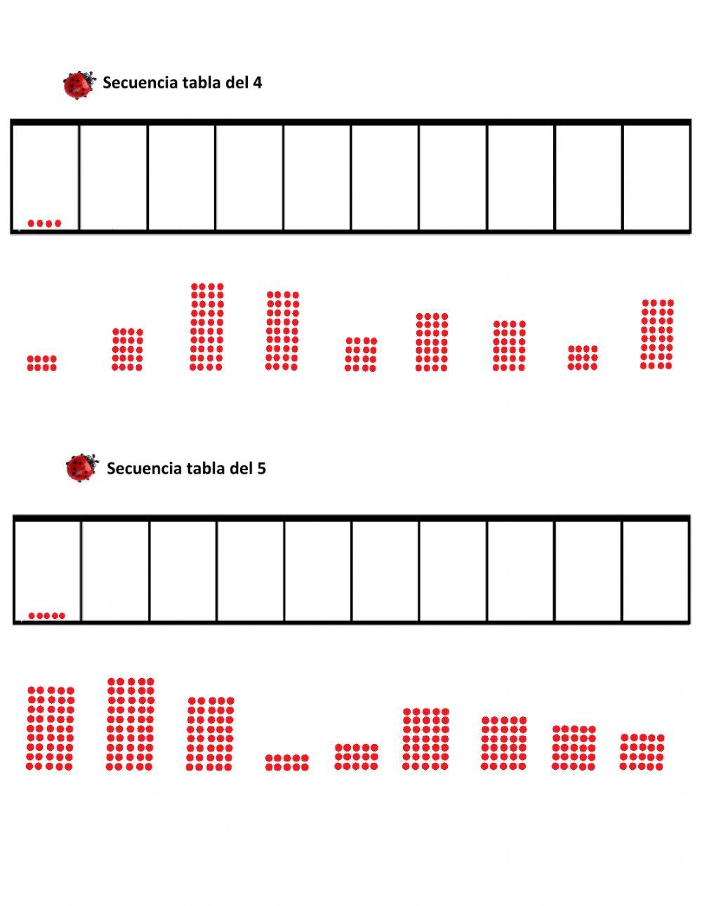 Representación de secuencia tabla del 1 al 5