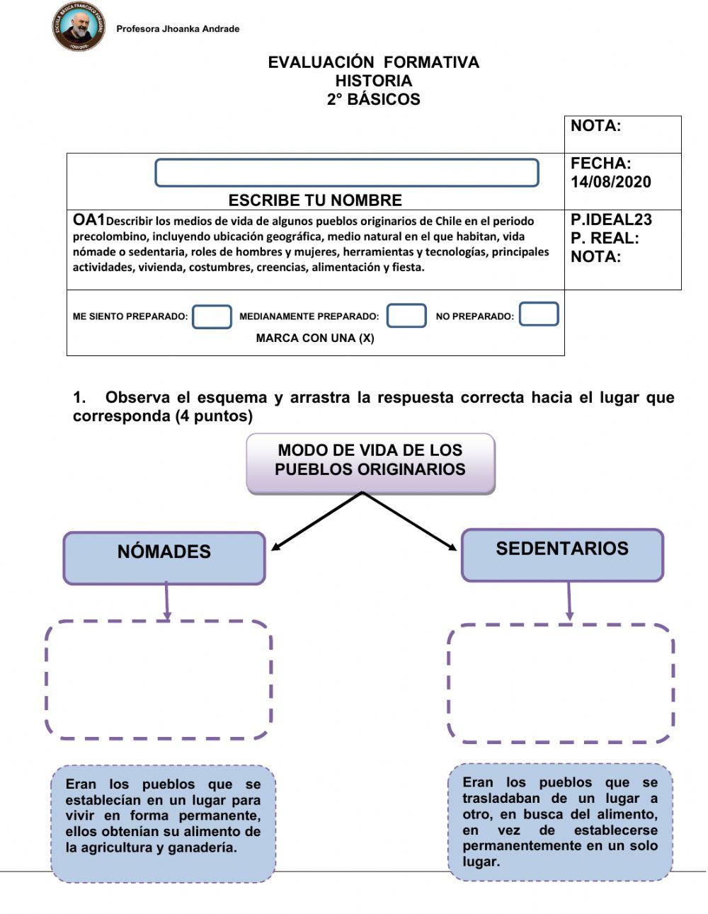 Pueblos Originarios de Chile