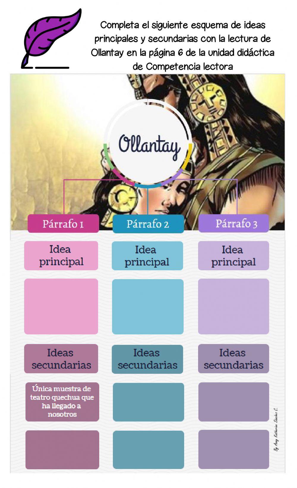 Ideas principales y secundarias