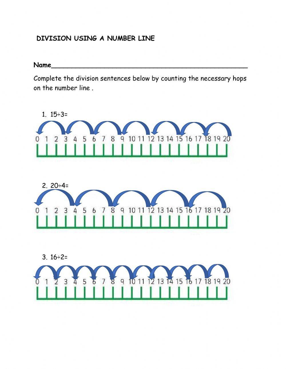 Division using a number line