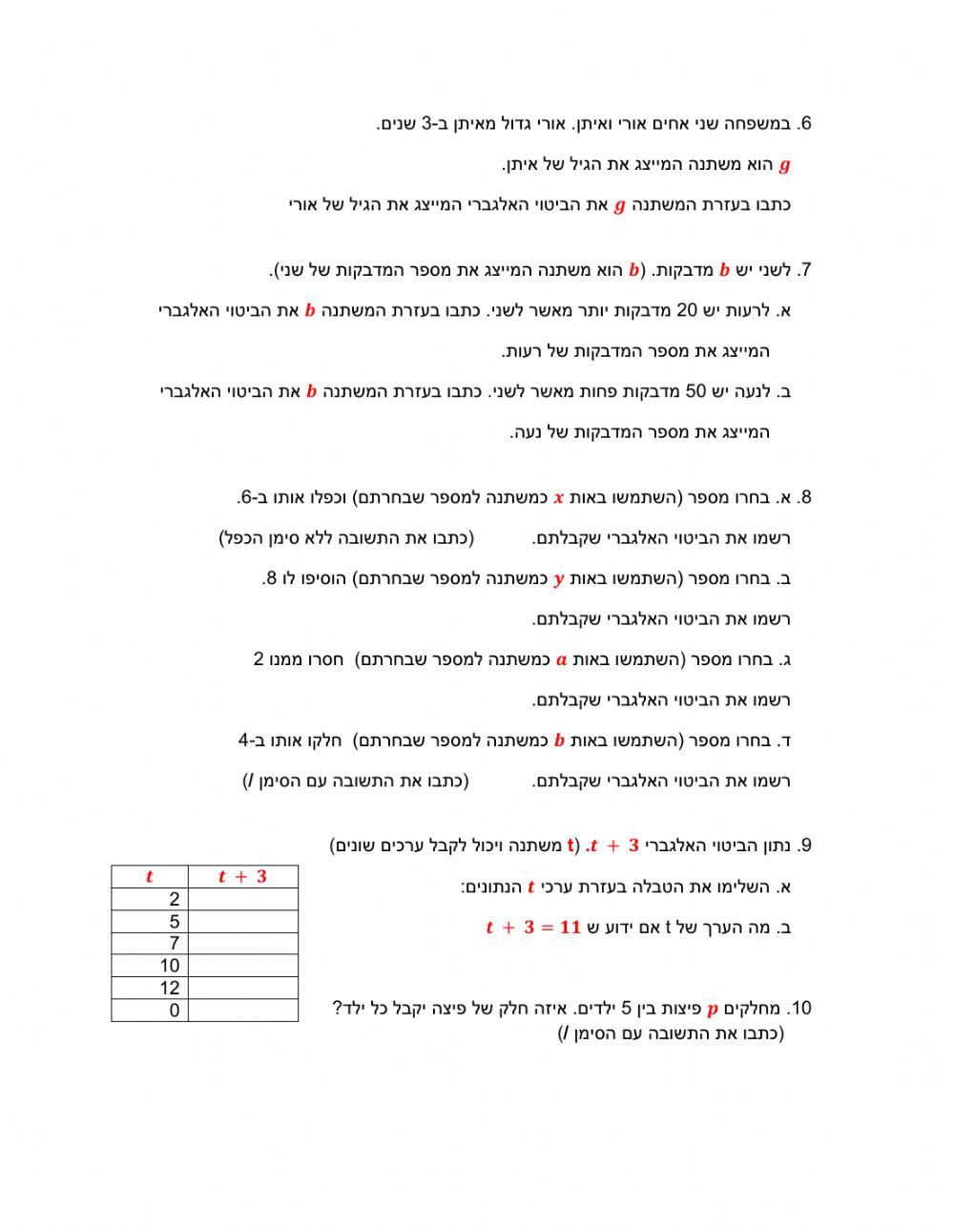 משתנה וביטוי אלגברי