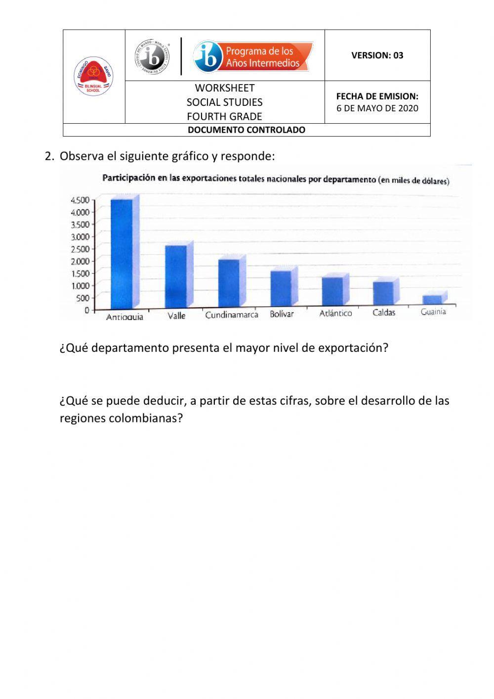 Regiones económicas de Colombia