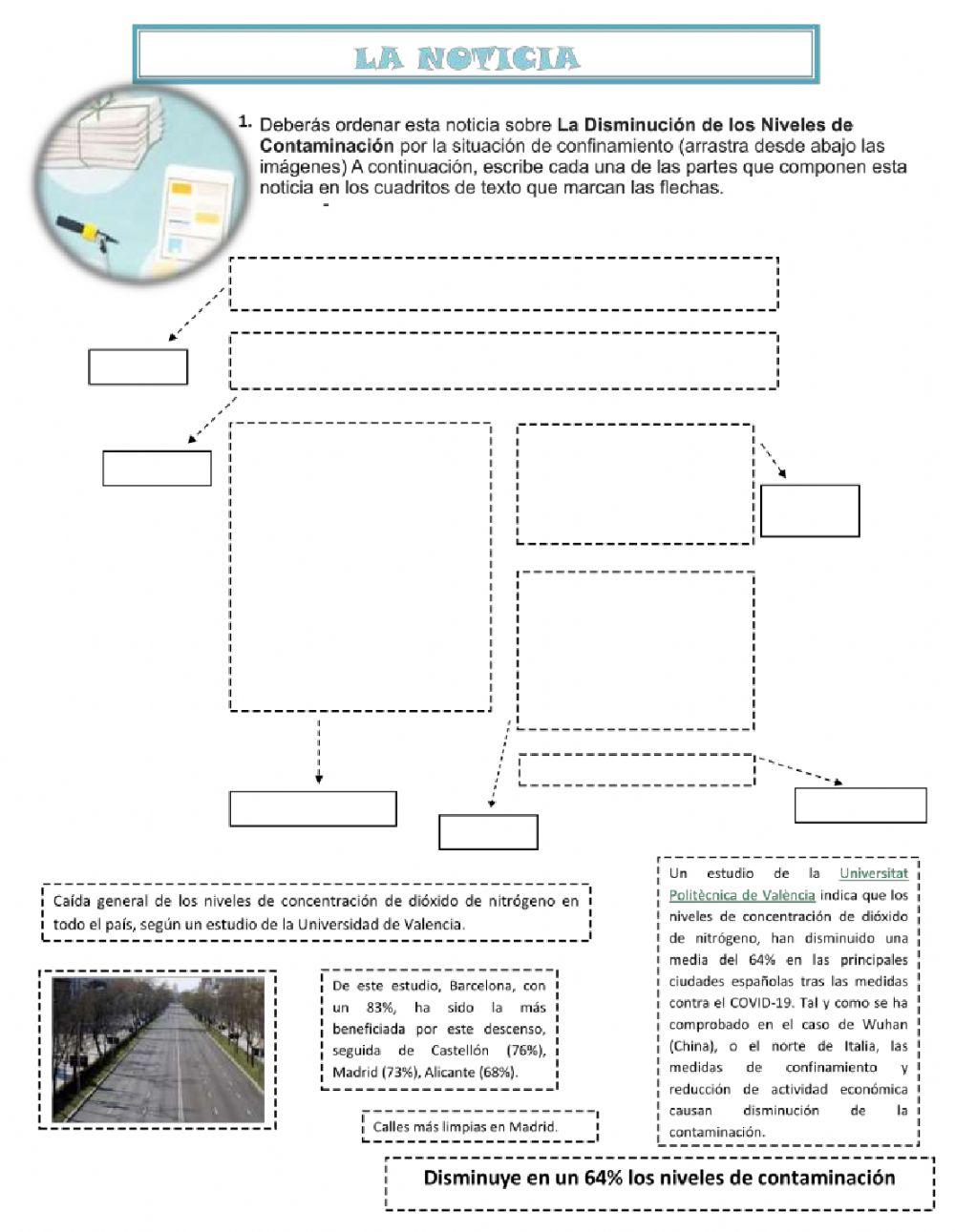 La noticia La noticia