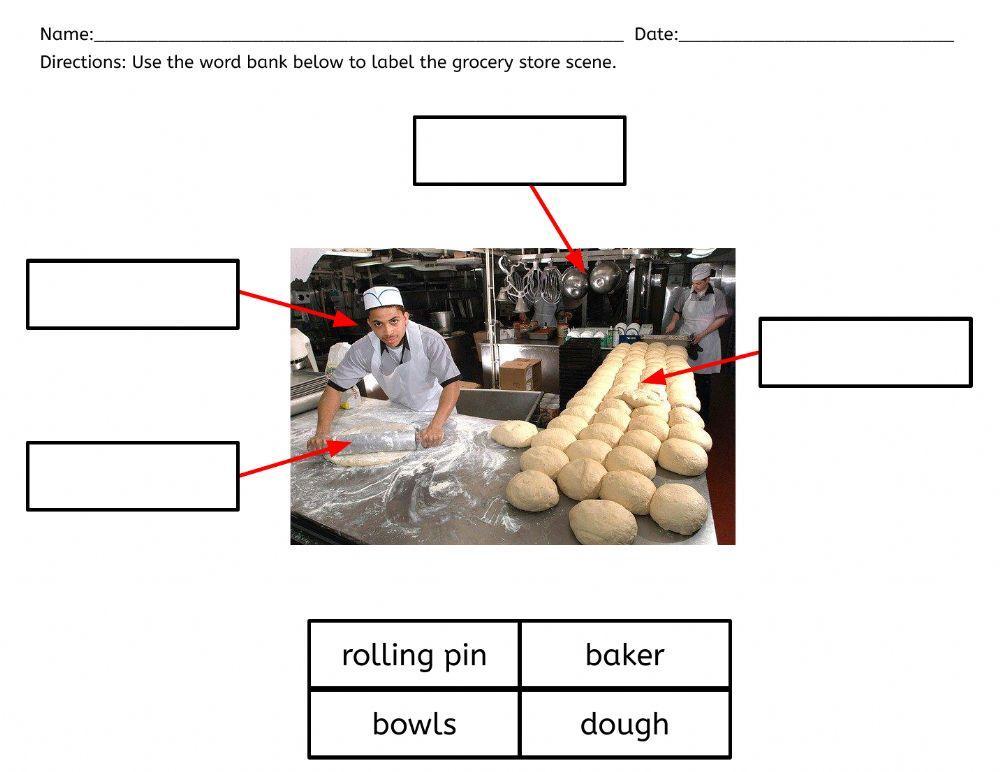 Label Grocery Store Scenes