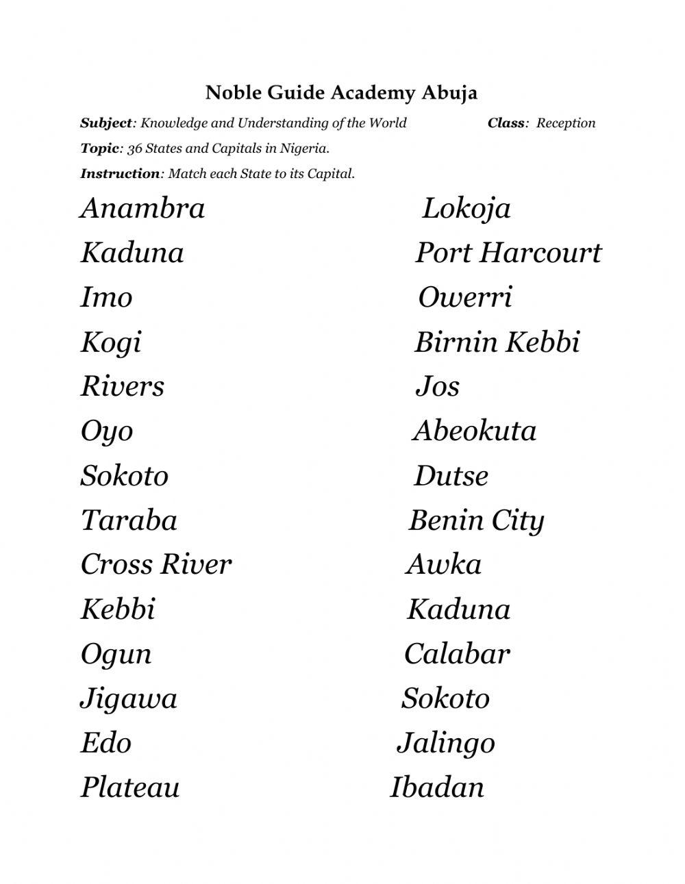 States and Capital in Nigeria