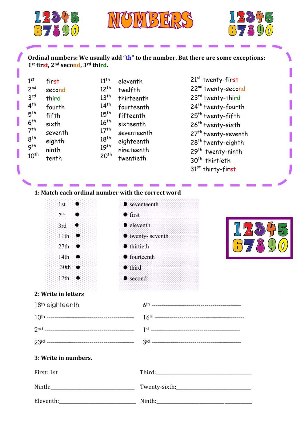 Ordinal numbers