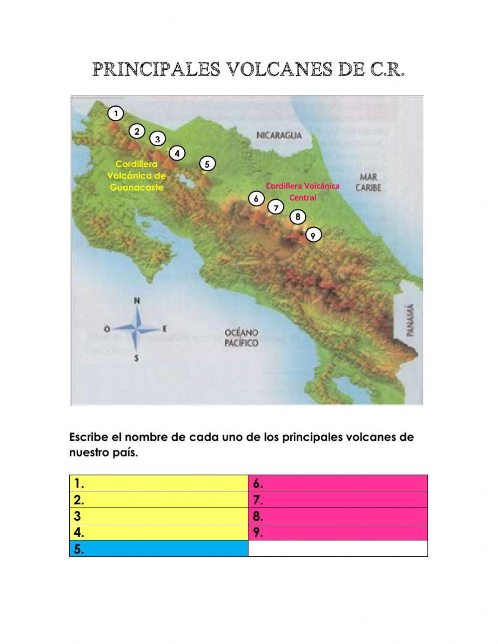 Volcanes de Costa Rica