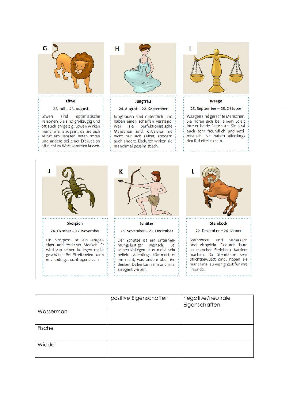Sternzeichen und Eigenschaften Lesen Tabelle 