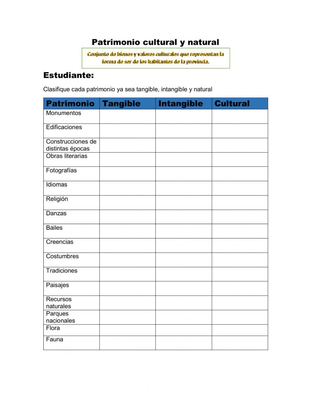 Patrimonio costarricense