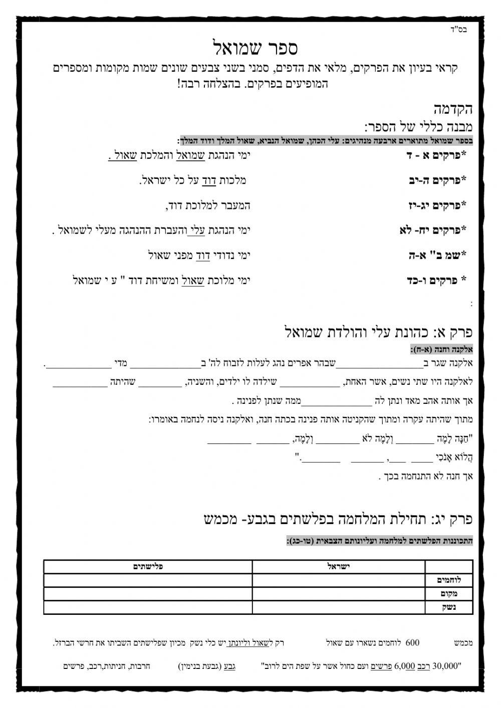 בקיאות בשמואל