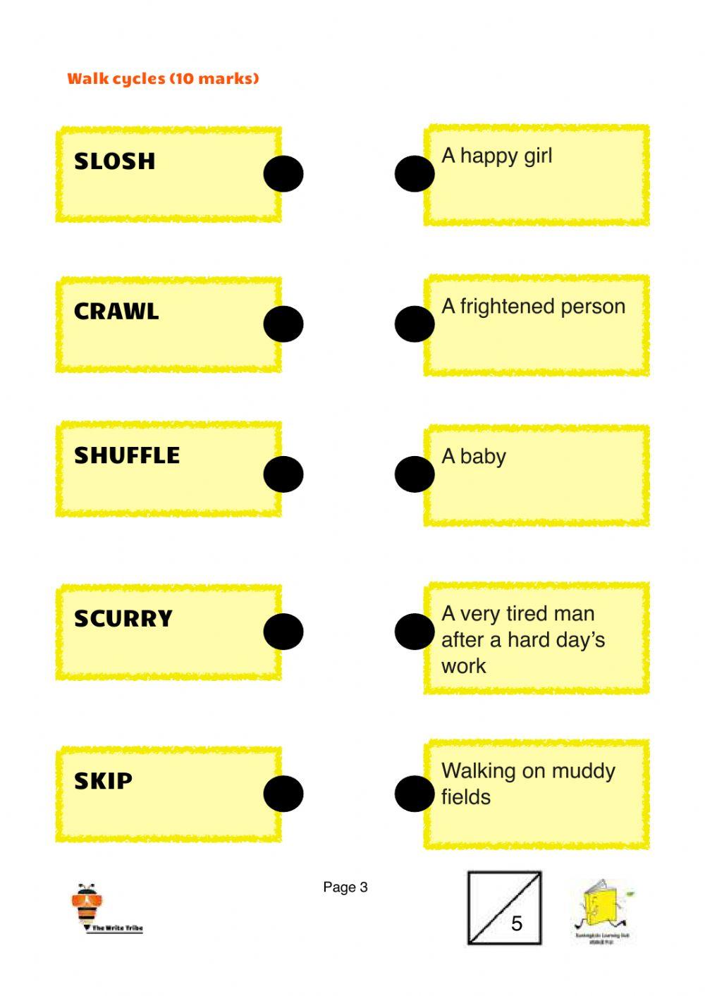 Week 29 e-learning p2 part 1